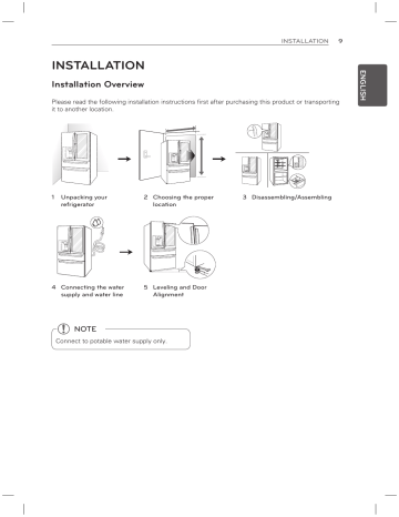 installation installation