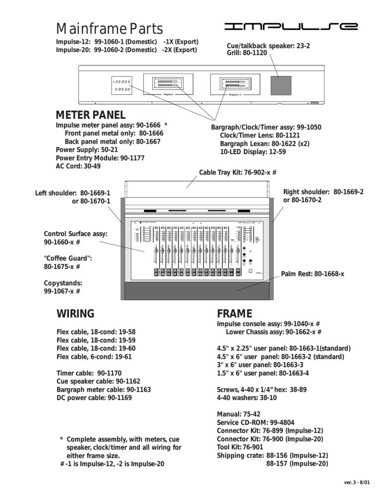 Mainframe Parts Mainframe Parts