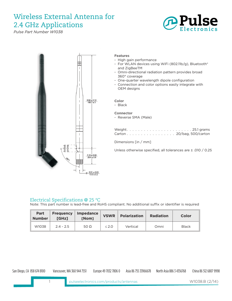 Wireless External Antenna for 2.4 GHz Applications Wireless External Antenna for 2.4 GHz Applications