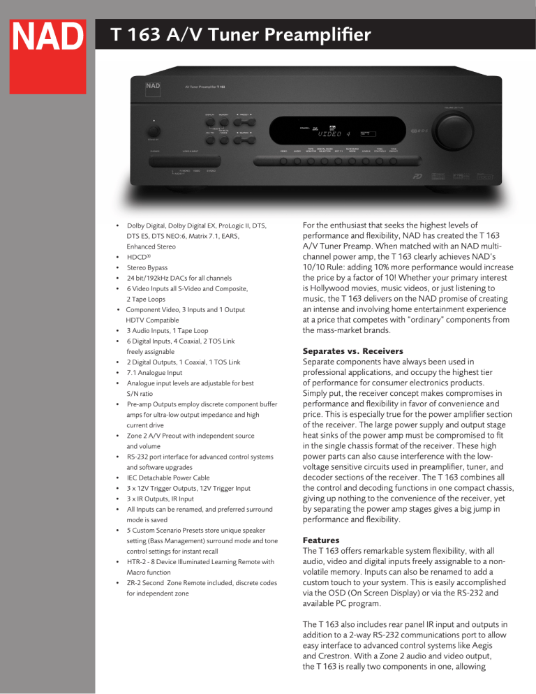 T 163 A/V Tuner Preamplifier T 163 A/V Tuner Preamplifier