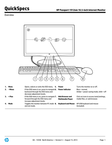 HP Passport 1912nm 18.5-inch Internet Monitor HP Passport 1912nm 18.5-inch Internet Monitor