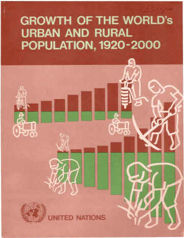 Growth of the World`s Urban and Rural Population, 1920-2000 Growth of the World`s Urban and Rural Population, 1920-2000