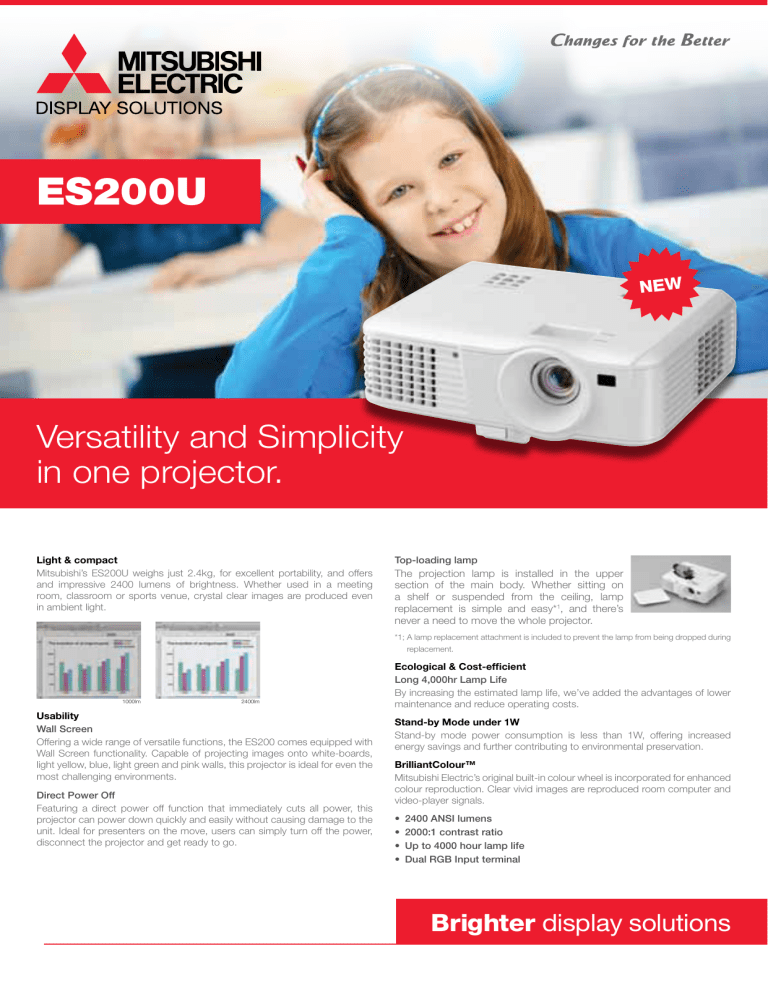 ES200U ES200U