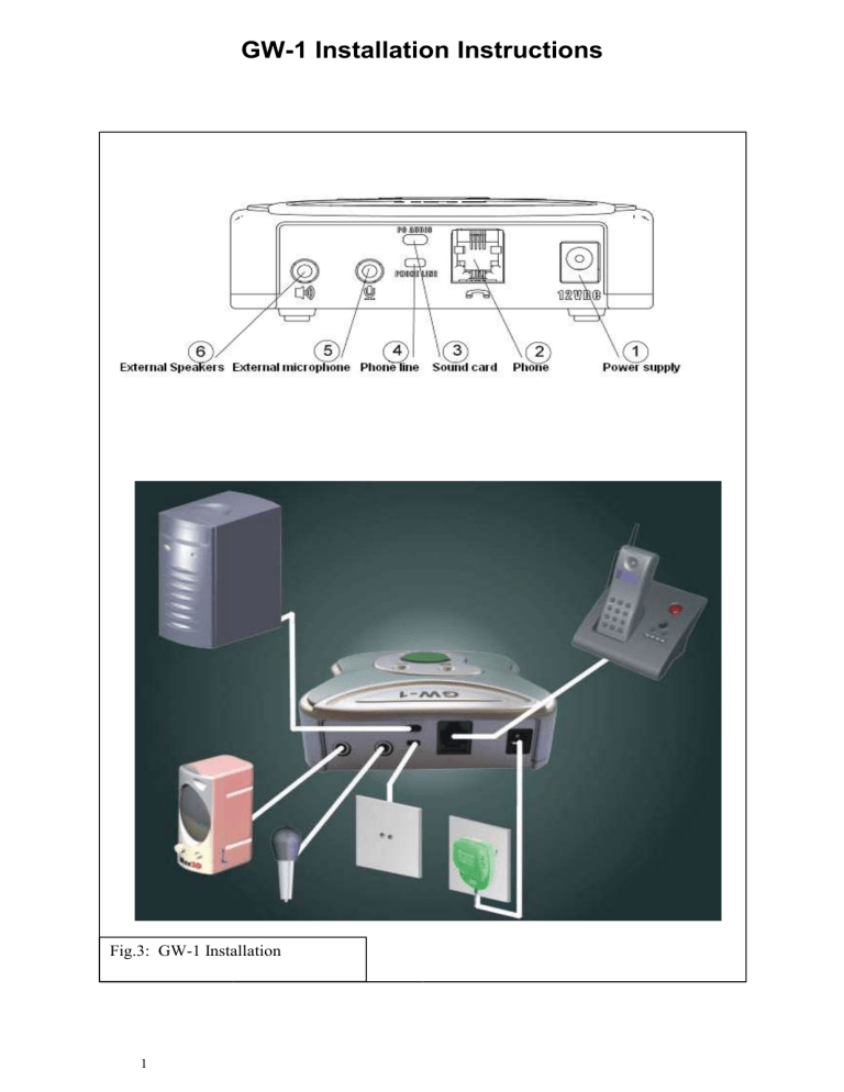 Operating Instructions for GW-1 Operating Instructions for GW-1