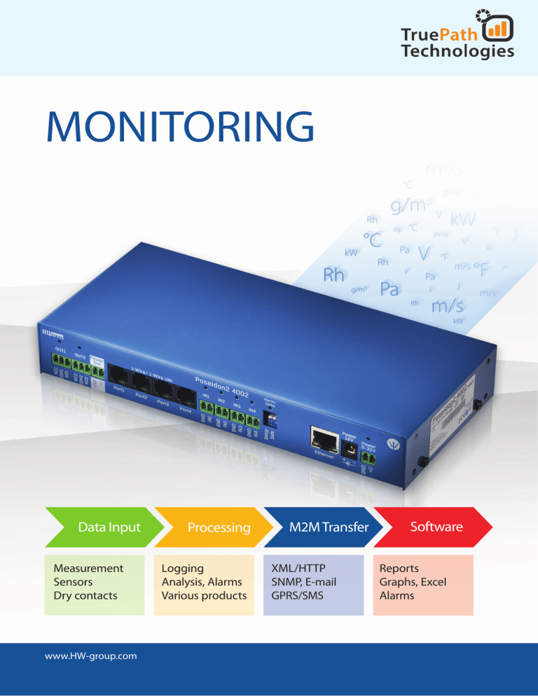 Monitoring 100001-2015-0902 EN A4 A3 small Monitoring 100001-2015-0902 EN A4 A3 small
