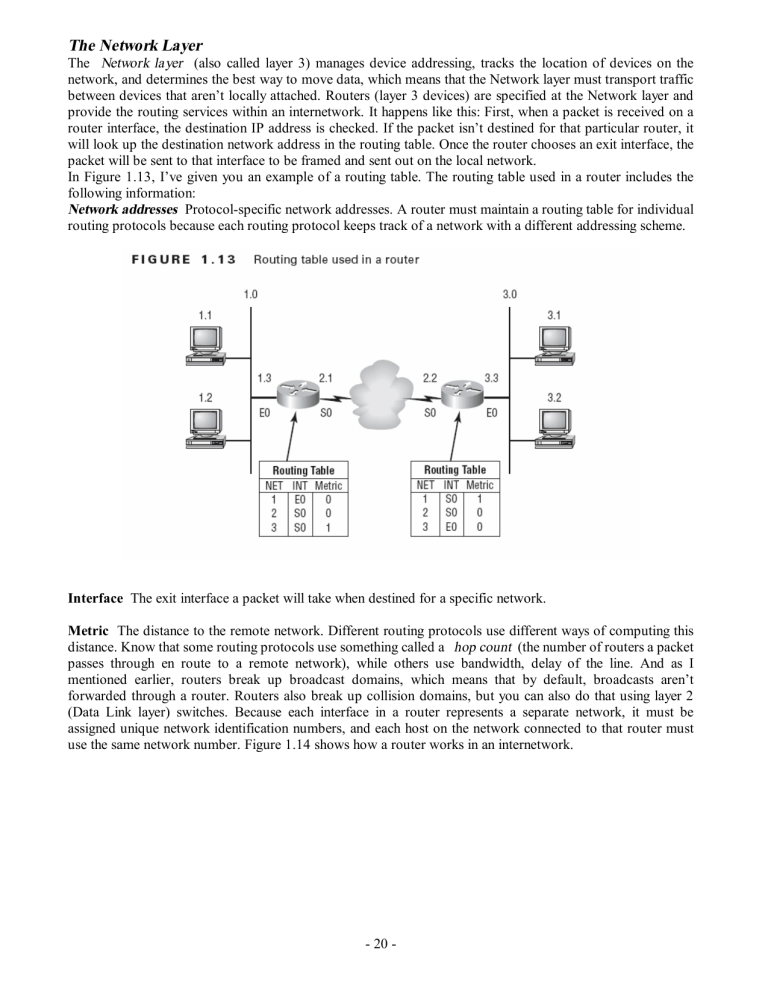 Lecture -4 Lecture -4