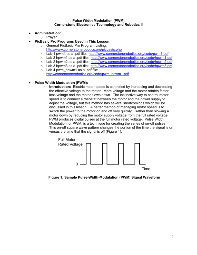 Pulse Width Modulation (PWM) Pulse Width Modulation (PWM)