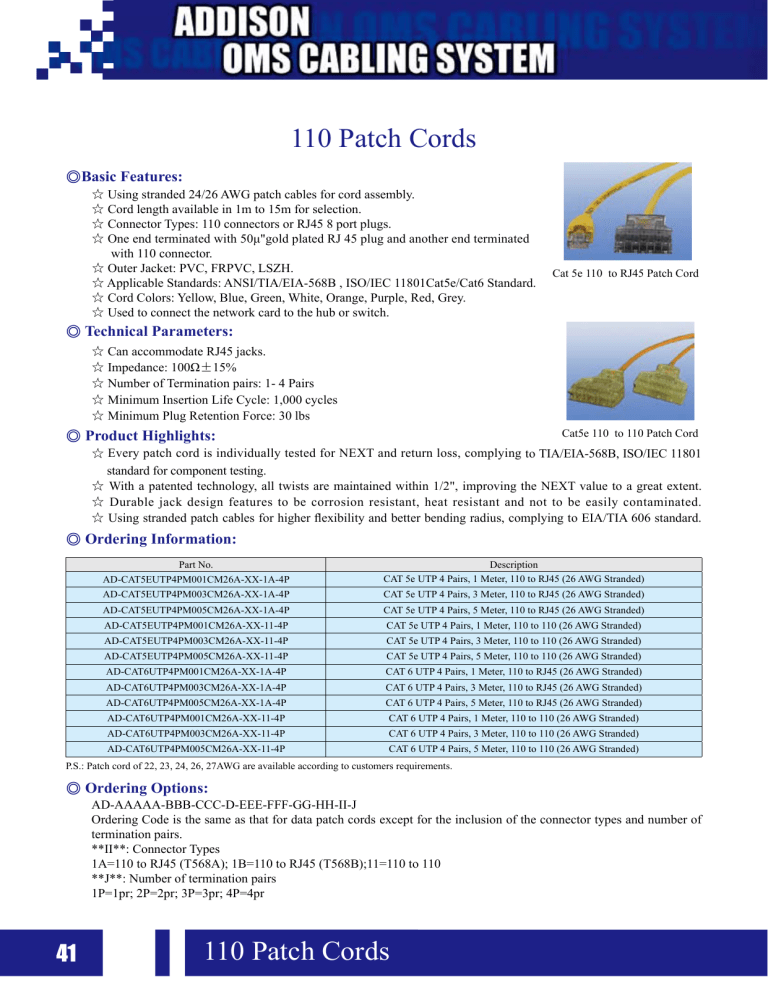 110 Patch Cords 110 Patch Cords 110 Patch Cords 110 Patch Cords