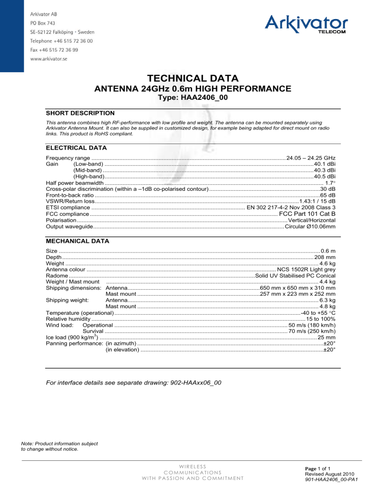 technical data technical data