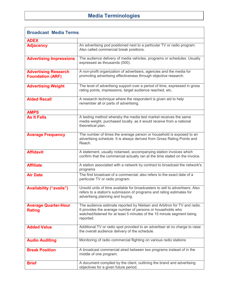 Media Terminologies Media Terminologies