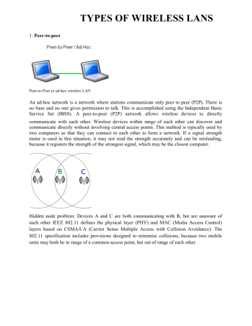 types of wireless lans types of wireless lans