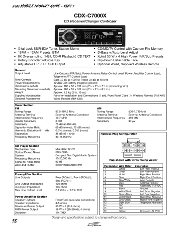 CDX-C7000X CDX-C7000X