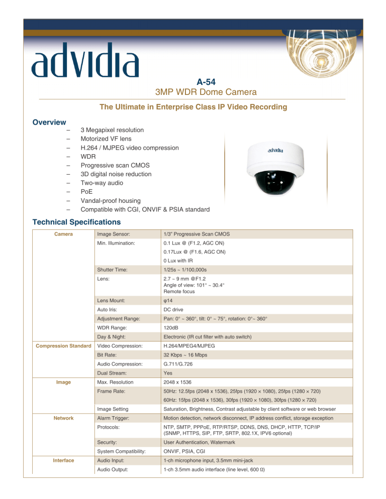 A-54 3MP WDR Dome Camera A-54 3MP WDR Dome Camera