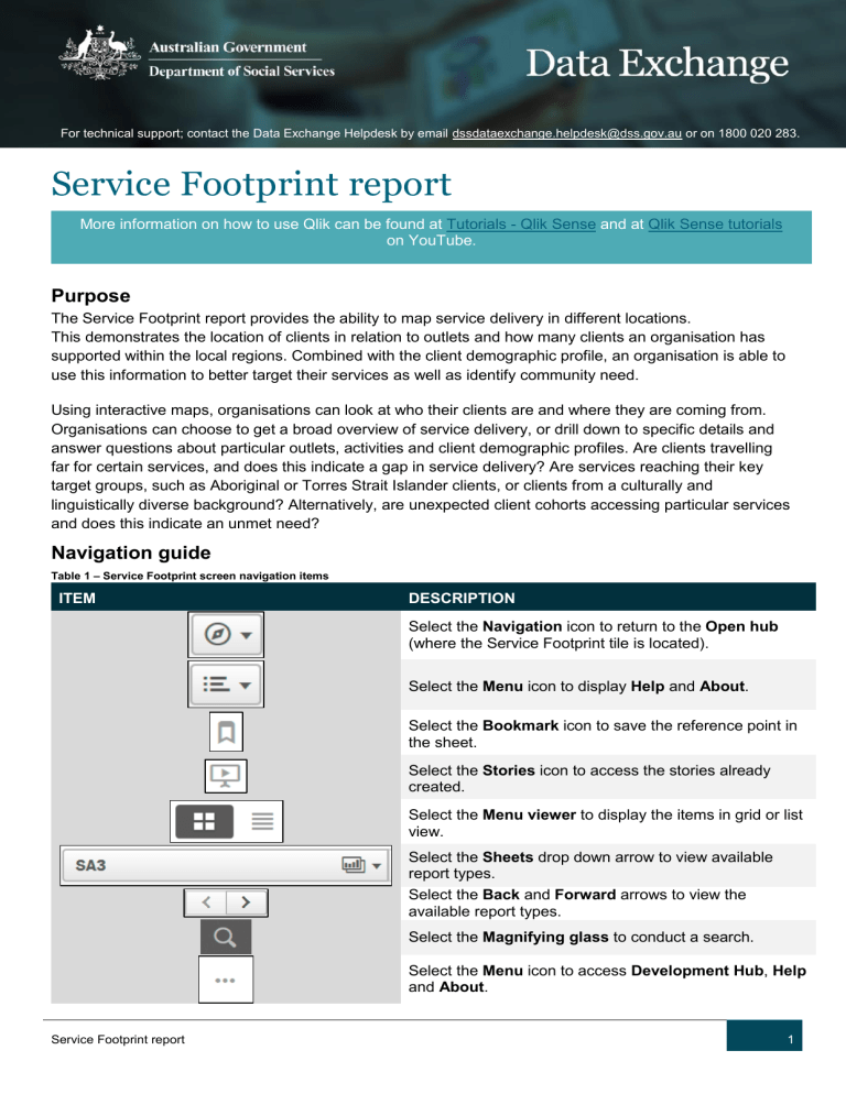 Service Footprint report Service Footprint report