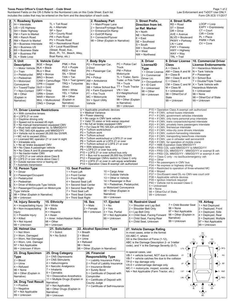 Texas Peace Officer`s Crash Report - Code Sheet Texas Peace Officer`s Crash Report - Code Sheet