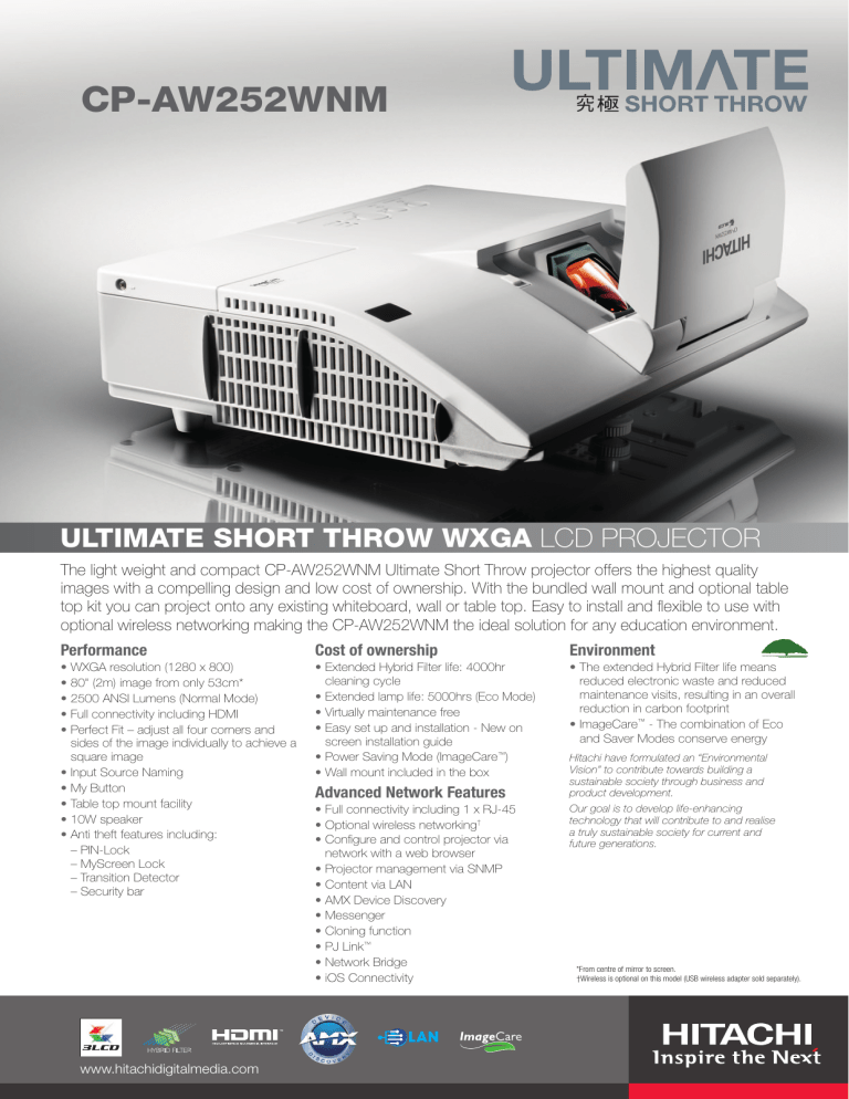 CP-AW252WNM CP-AW252WNM