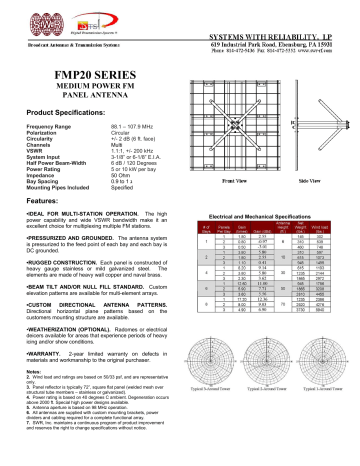 FMP20 SERIES FMP20 SERIES