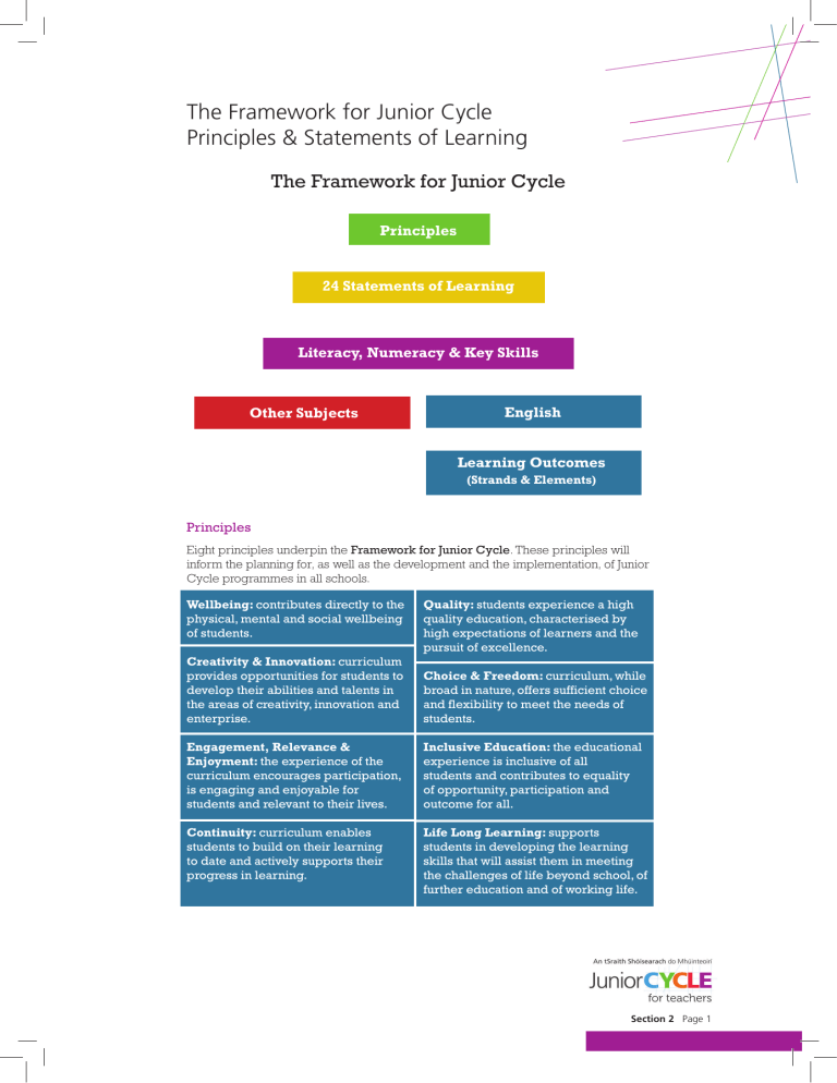 The Framework for Junior Cycle Principles The Framework for Junior Cycle Principles