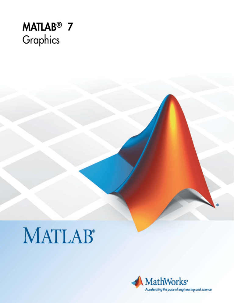 Figures, Plots, and Graphs Figures, Plots, and Graphs