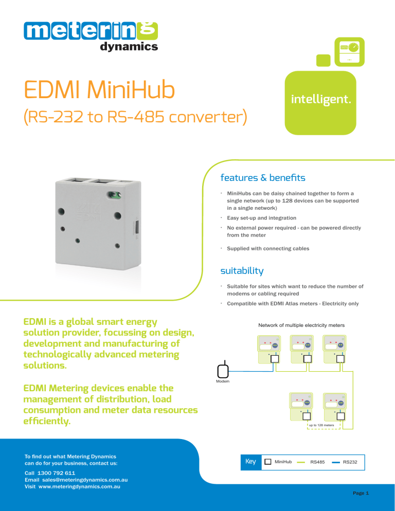 EDMI MiniHub - Metering Dynamics EDMI MiniHub - Metering Dynamics