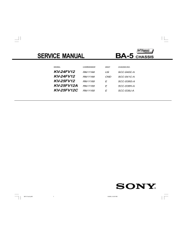 KV-25FV12A - Diagramasde.com - Diagramas electronicos y KV-25FV12A - Diagramasde.com - Diagramas electronicos y
