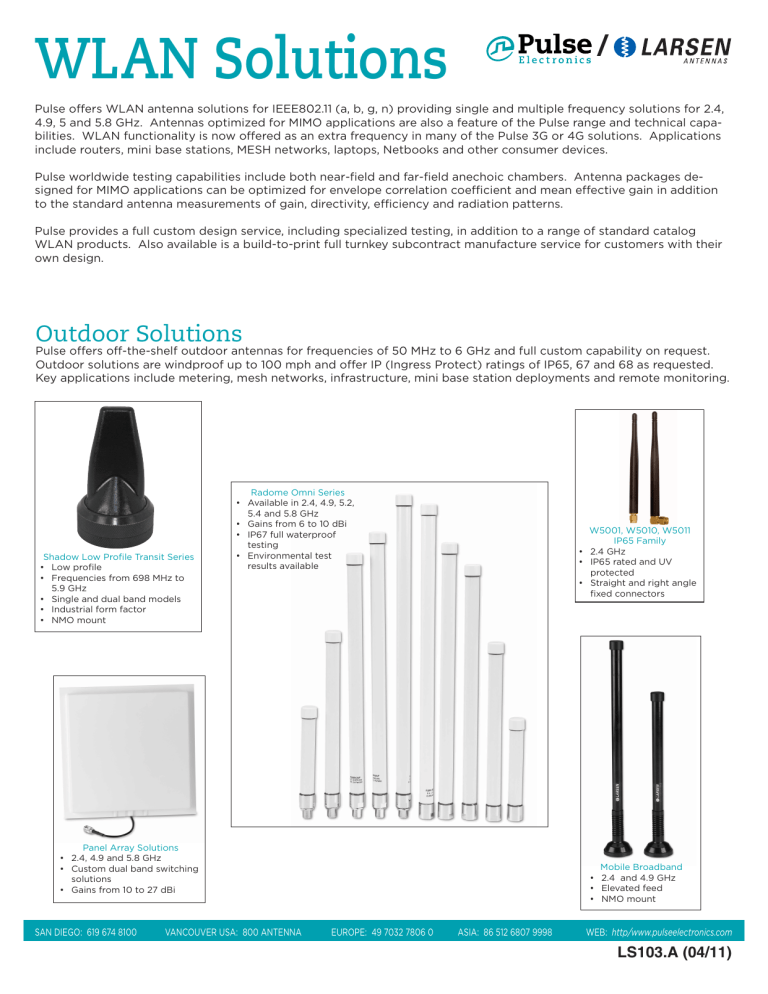WLAN Solutions WLAN Solutions