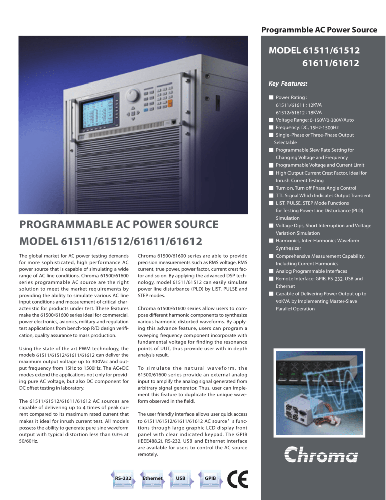 programmable ac power source model 61511/61512/61611/61612 programmable ac power source model 61511/61512/61611/61612