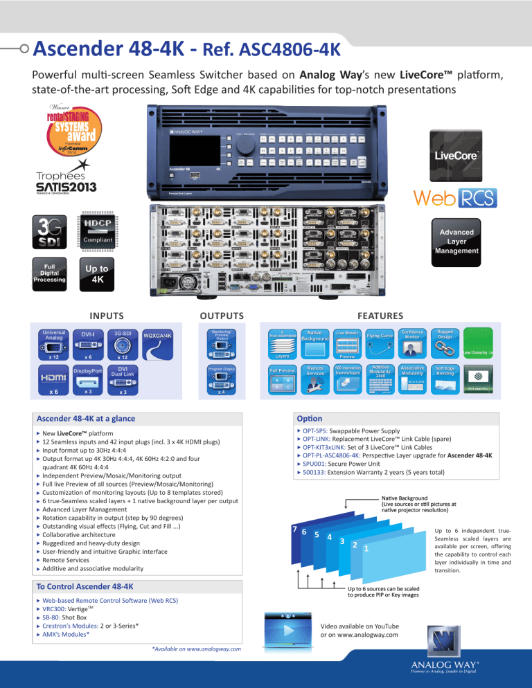Ascender 48-4K - Ref. ASC4806-4K - AV-iQ Ascender 48-4K - Ref. ASC4806-4K - AV-iQ