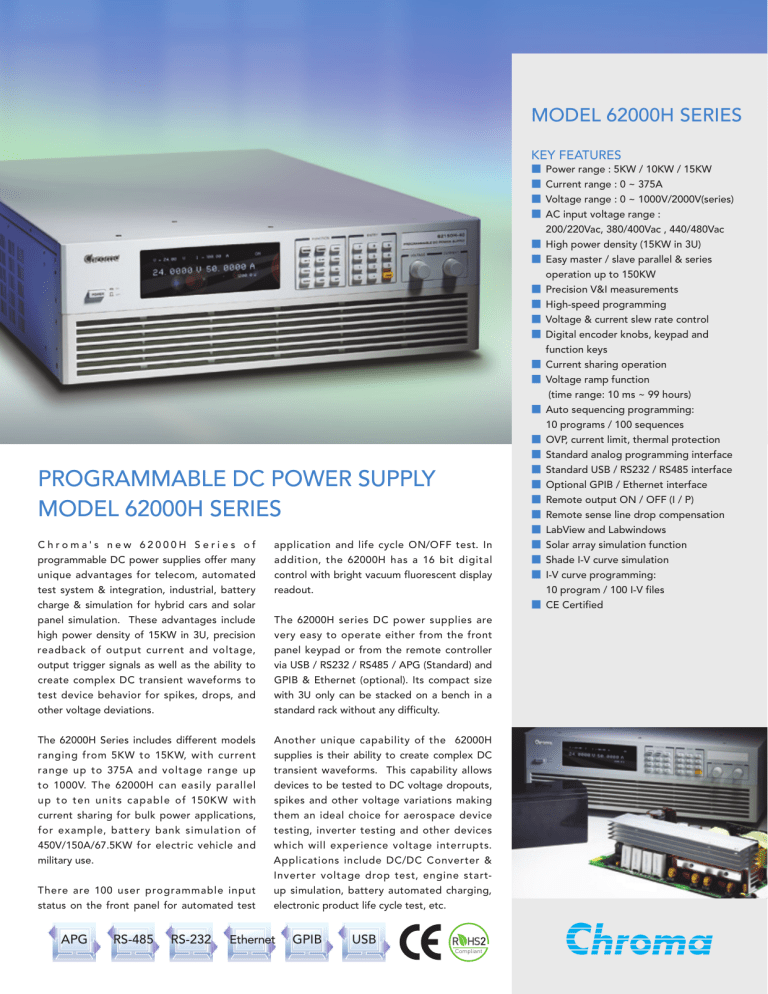 programmable dc power supply model 62000h series programmable dc power supply model 62000h series
