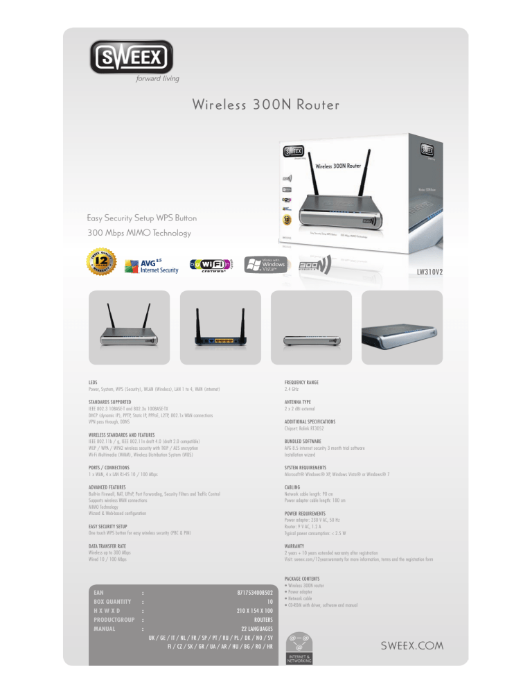 Wireless 300N Router Wireless 300N Router