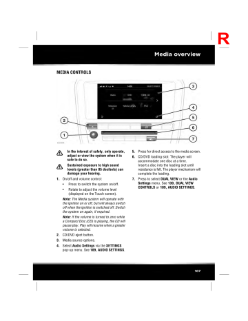 Media overview Media overview