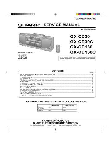 GX-CD30 GX-CD30C GX-CD130 GX-CD130C - What`s GX-CD30 GX-CD30C GX-CD130 GX-CD130C - What`s