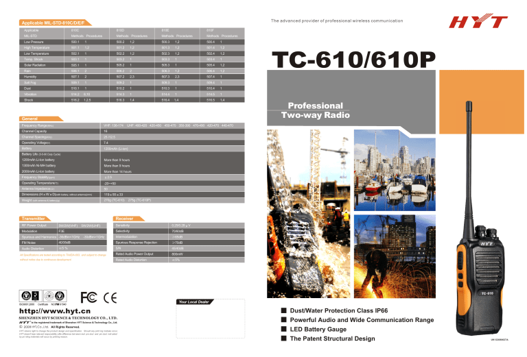 TC-610/610P TC-610/610P