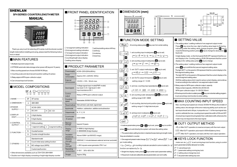 MANUAL MANUAL