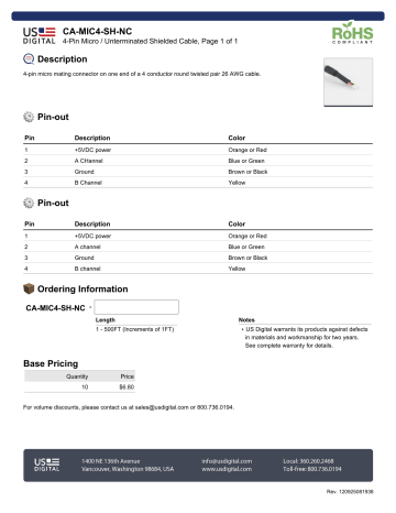 Description Pin-out Pin-out Ordering Information Base Pricing CA Description Pin-out Pin-out Ordering Information Base Pricing CA