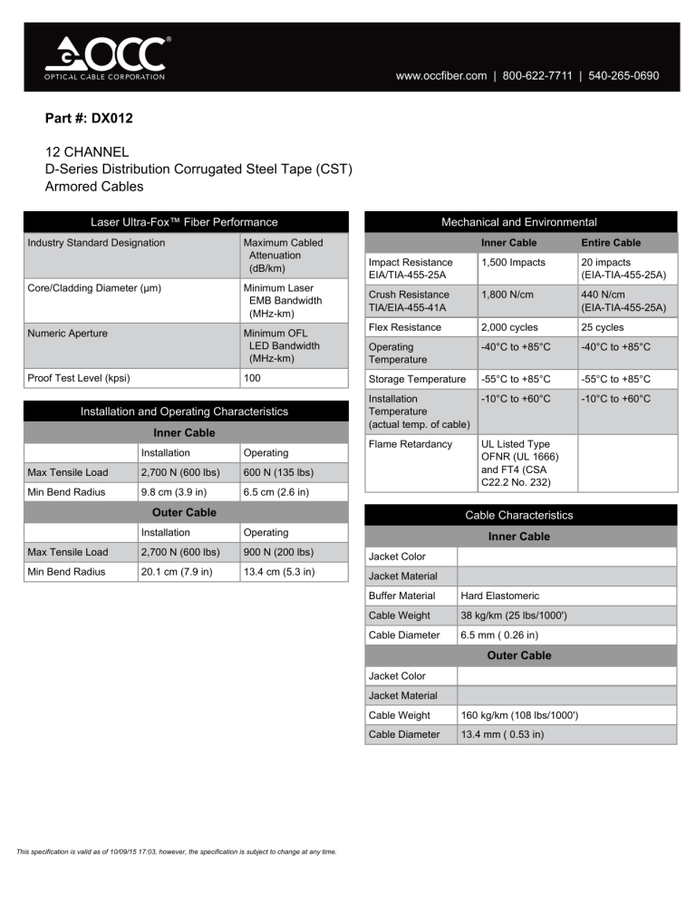 DX012 12 CHANNEL D-Series Distribution DX012 12 CHANNEL D-Series Distribution