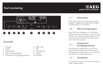 AEG KS7400021M, BP7004021M, BE7004421M Quick guide AEG KS7400021M, BP7004021M, BE7004421M Quick guide