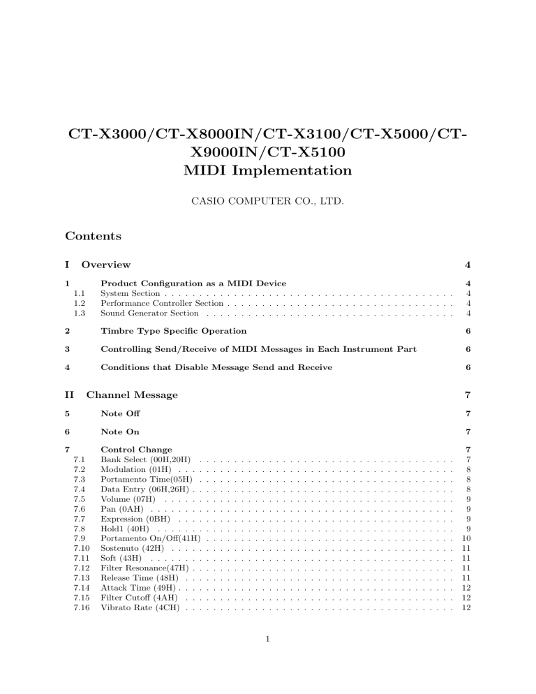 Casio CT-X5000 User manual Casio CT-X5000 User manual