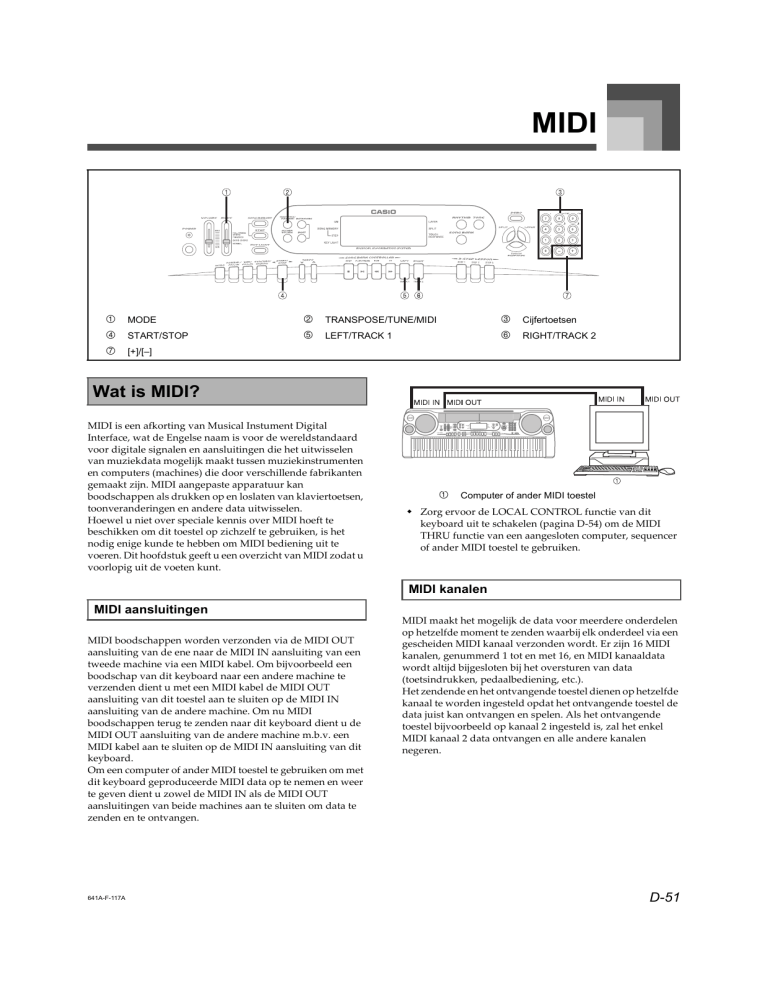 Casio LK-73 Operating instructions Casio LK-73 Operating instructions