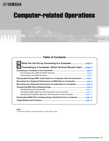 Yamaha Computer-related Operations Yamaha Computer-related Operations