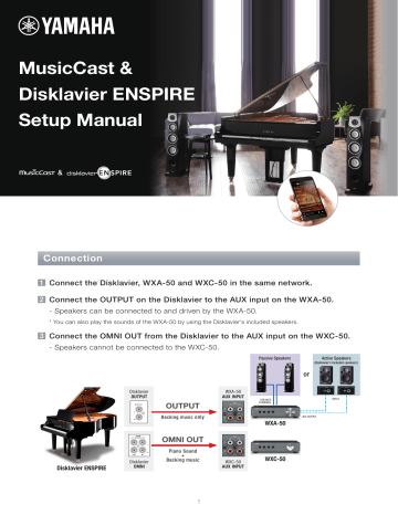 Yamaha ENSPIRE and MusicCast Setup Guide | Manualzz Yamaha ENSPIRE and MusicCast Setup Guide | Manualzz