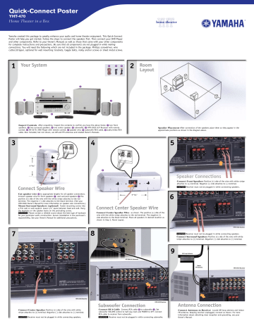 Yamaha YHT-470 User guide Yamaha YHT-470 User guide