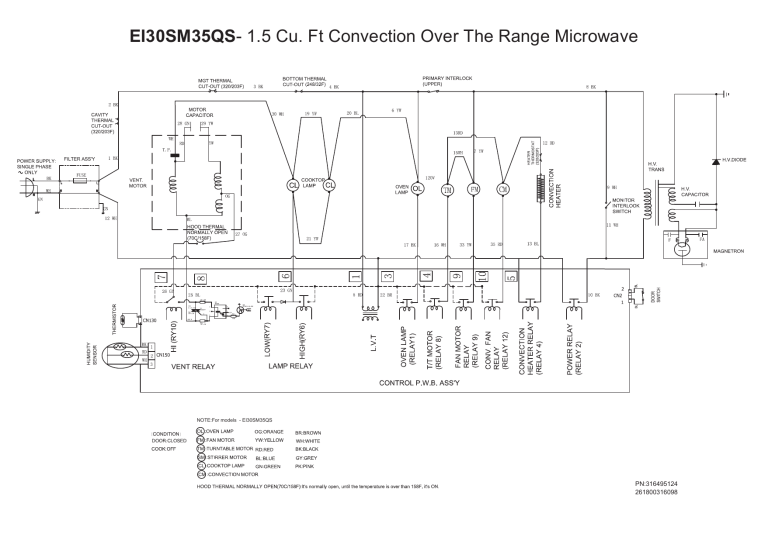 Electrolux EI30SM35QS Product information Electrolux EI30SM35QS Product information