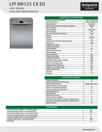 Hotpoint Ariston M Cx Eu Scheda Tecnica Manualzz