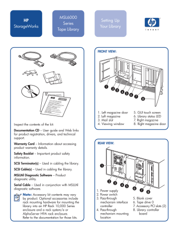 HP (Hewlett-Packard) Portable Media Storage MSL6000 User manual | Manualzz HP (Hewlett-Packard) Portable Media Storage MSL6000 User manual | Manualzz