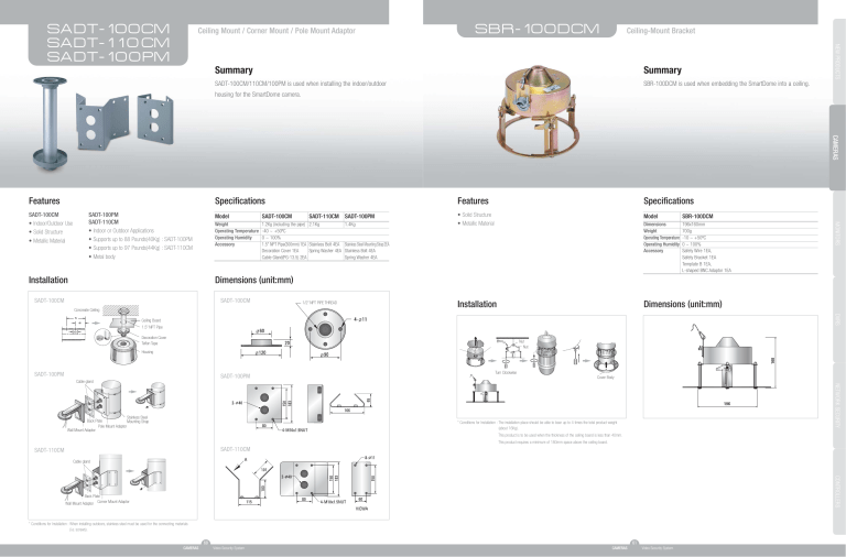 Samsung Home Security System Sadt-110cm User manual Samsung Home Security System Sadt-110cm User manual