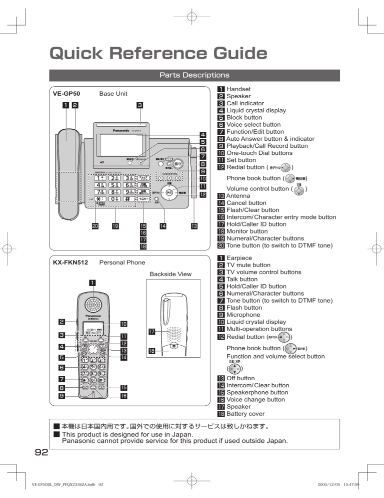 Panasonic Computer Hardware KX-FKN512 User manual Panasonic Computer Hardware KX-FKN512 User manual