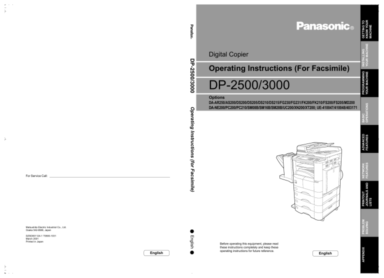Panasonic Copier DP-2500/3000 User manual Panasonic Copier DP-2500/3000 User manual