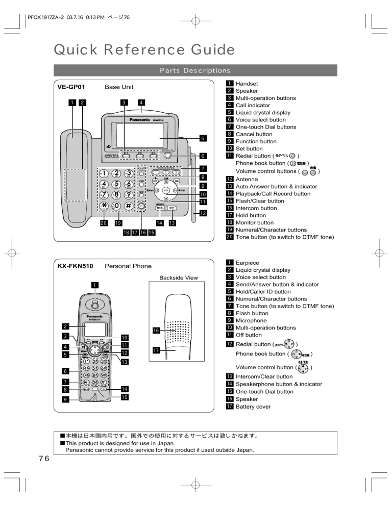 Panasonic Conference Phone VE-GP01 User manual Panasonic Conference Phone VE-GP01 User manual
