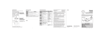 Panasonic Frozen Dessert Maker BH-941P User manual Panasonic Frozen Dessert Maker BH-941P User manual